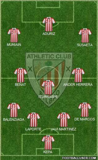Athletic Club Formation 2017