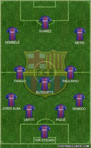 F.C. Barcelona Formation 2017