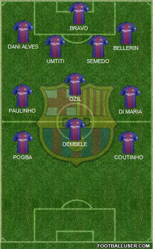 F.C. Barcelona Formation 2017