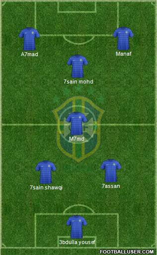 Brazil Formation 2017