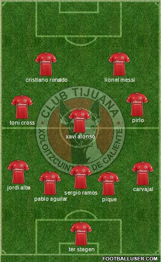 Xoloitzcuintles de Tijuana Formation 2017