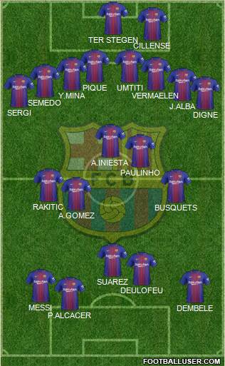 F.C. Barcelona Formation 2017