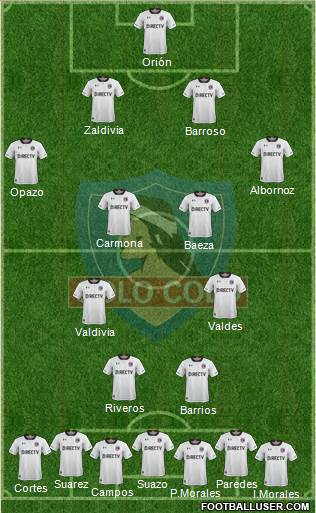 CSD Colo Colo Formation 2017