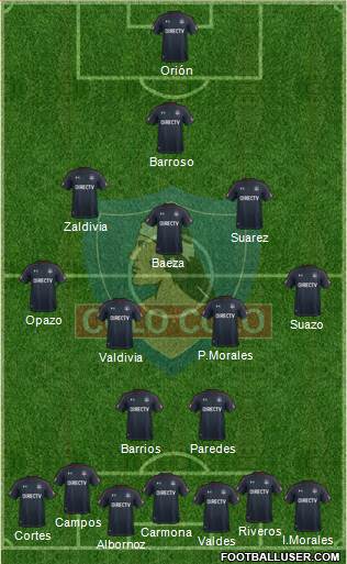 CSD Colo Colo Formation 2017