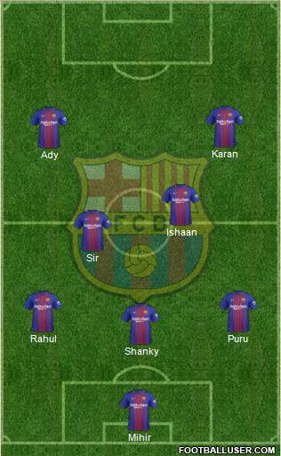 F.C. Barcelona Formation 2017