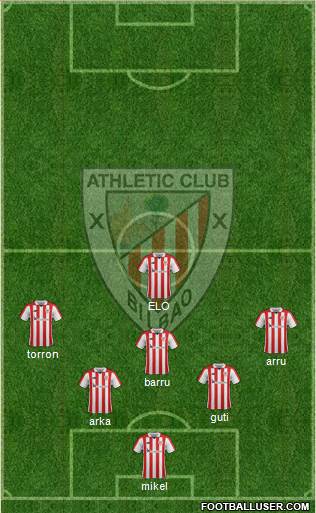 Athletic Club Formation 2017
