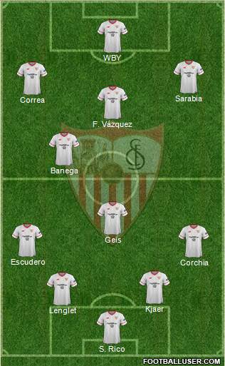 Sevilla F.C., S.A.D. Formation 2017