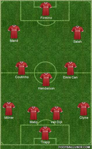 Liverpool Formation 2017