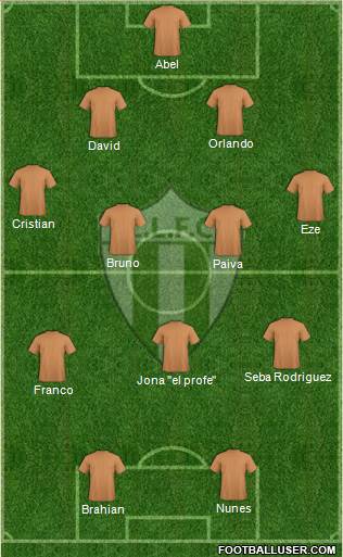 La Luz Tacurú Fútbol Club Formation 2017
