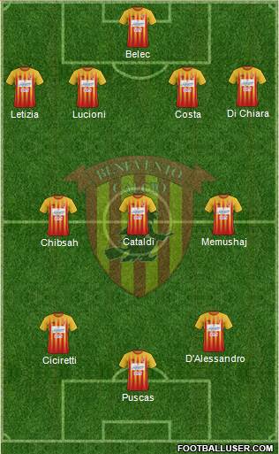 Benevento Formation 2017