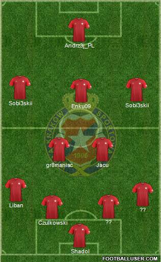 Wisla Krakow Formation 2017