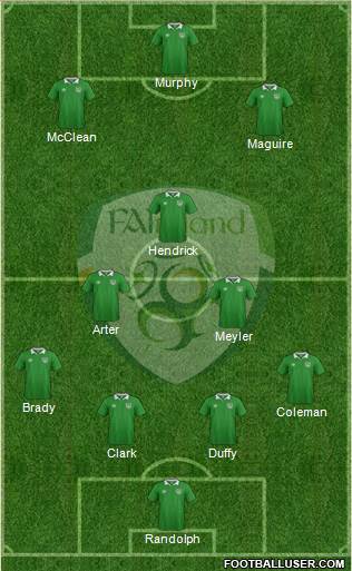 Ireland Formation 2017