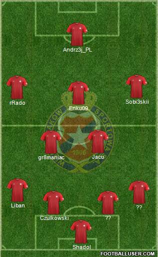 Wisla Krakow Formation 2017