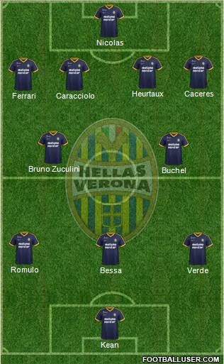 Hellas Verona Formation 2017