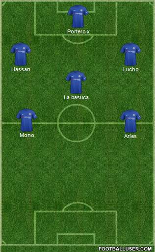 Chelsea Formation 2017