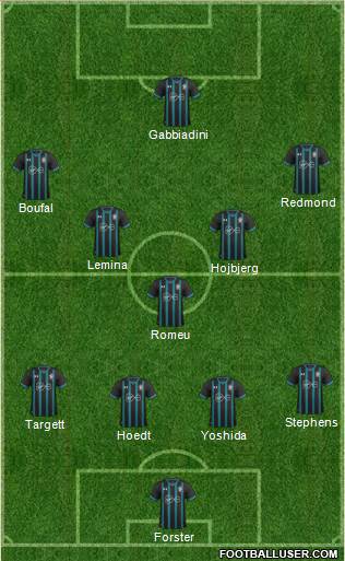 Southampton Formation 2017