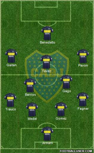 Boca Juniors Formation 2017