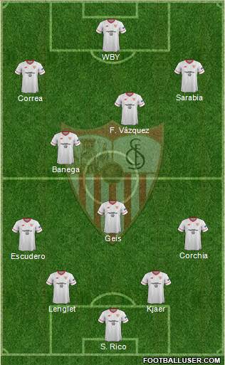 Sevilla F.C., S.A.D. Formation 2017