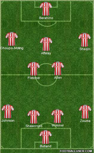Stoke City Formation 2017
