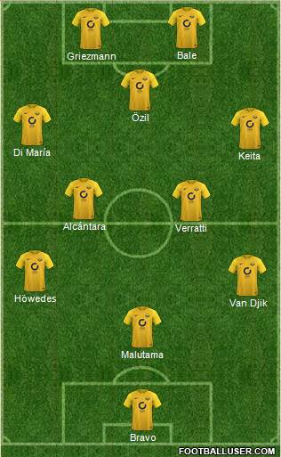 Torquay United Formation 2017