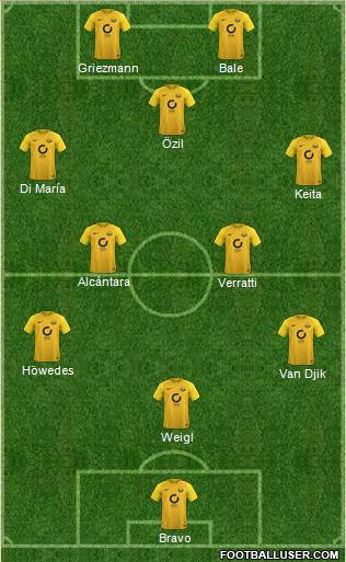 Torquay United Formation 2017