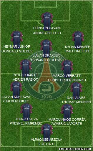 Paris Saint-Germain Formation 2017