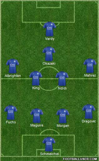 Leicester City Formation 2017