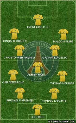 Paris Saint-Germain Formation 2017