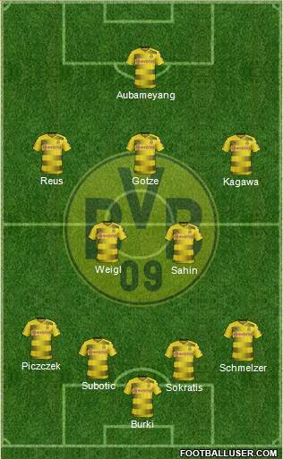 Borussia Dortmund Formation 2017
