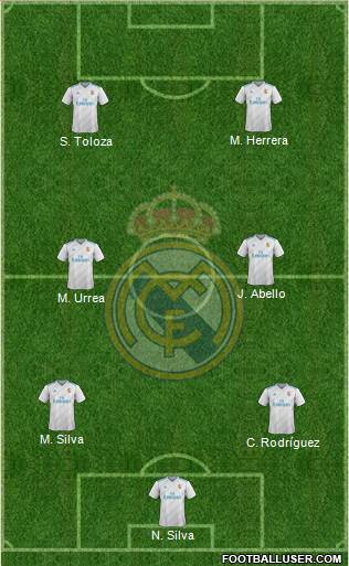 Real Madrid C.F. Formation 2017