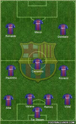 F.C. Barcelona Formation 2017