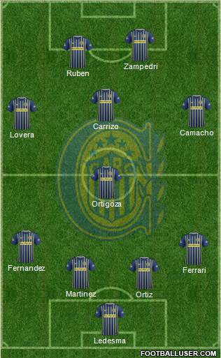 Rosario Central Formation 2017