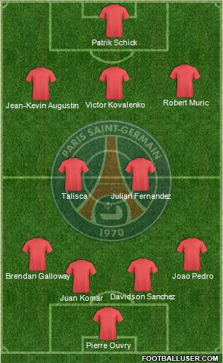 Paris Saint-Germain Formation 2017