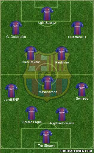F.C. Barcelona Formation 2017