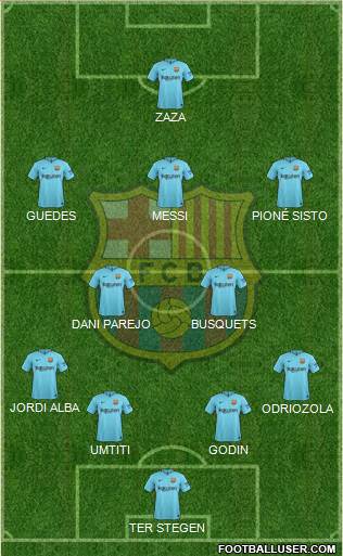 F.C. Barcelona Formation 2017