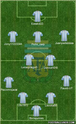 Argentina Formation 2017