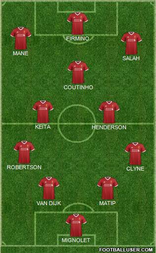 Liverpool Formation 2017