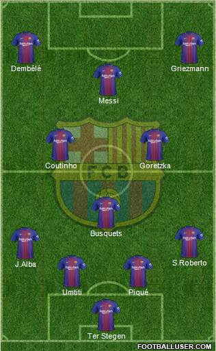 F.C. Barcelona Formation 2017