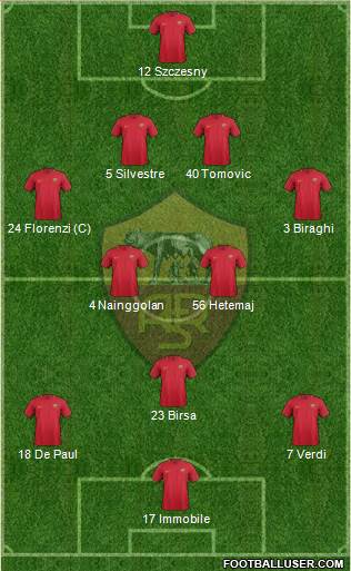 AS Roma 4-2-3-1 football formation