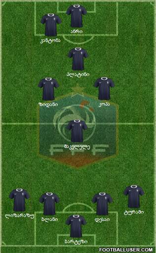 France Formation 2017