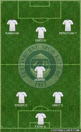 Zeytinburnuspor Formation 2017