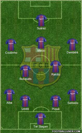 F.C. Barcelona Formation 2017
