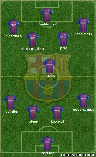 F.C. Barcelona Formation 2017