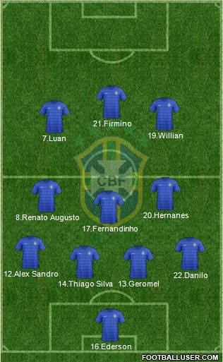 Brazil Formation 2017