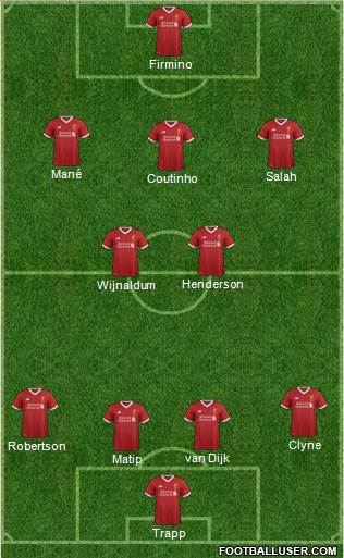 Liverpool Formation 2017