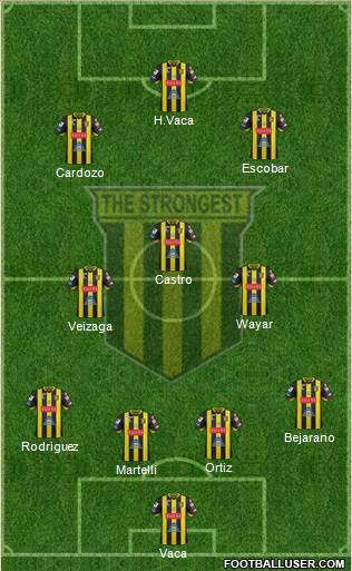 FC The Strongest 4-3-2-1 football formation