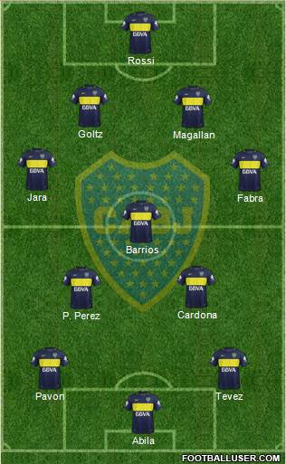 Boca Juniors Formation 2017