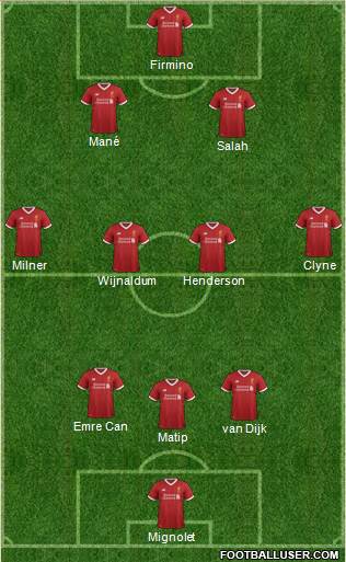 Liverpool Formation 2017