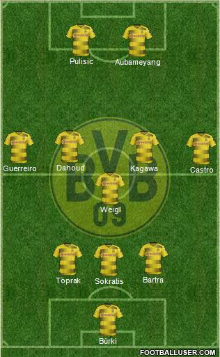 Borussia Dortmund Formation 2017
