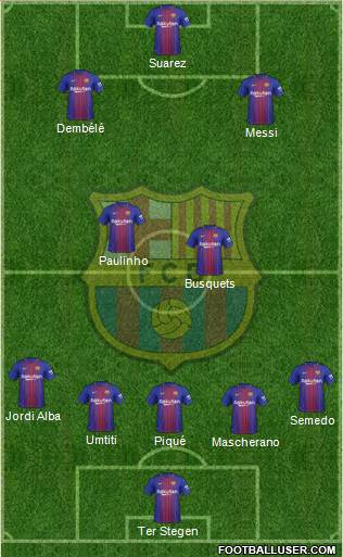 F.C. Barcelona Formation 2017
